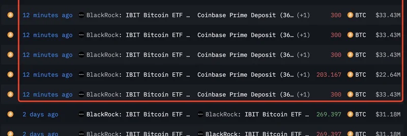 ブラックロックが1,703 BTC（約1.9億ドル）をCoinbase Primeに預け入れ：暗号資産市場への影響